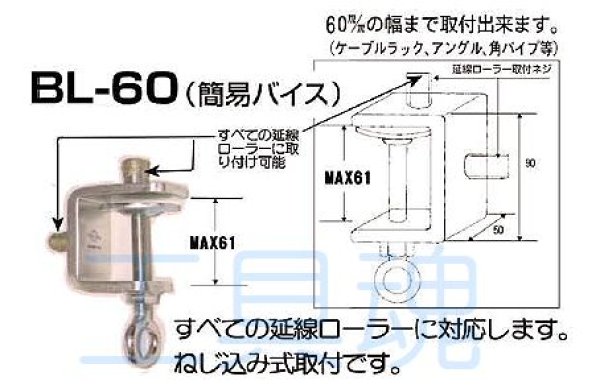 DAIWA ダイワ製作所 四面コロ 延線ローラー用簡易バイスBL-60