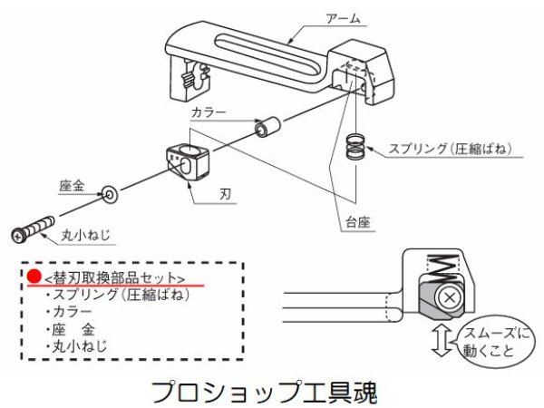 画像1: ガス用ポリエチレン管ソケットスクレーパー替刃取換部品セット (1)