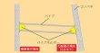 画像2: ホーシン パイプホルダー【お振り込み・メーカー直送品】 (2)