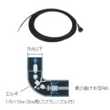 スーパー工業 - プロショップ工具魂