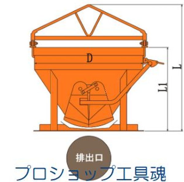 釜原鉄工所背低型生コンバケットスーパーバケットSKB-I型通販プロショップ工具魂