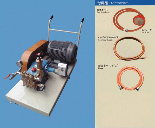 画像1: キョーワ 電動テスター【お振り込み・直送品】 (1)