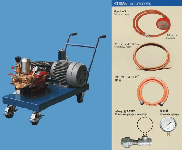 画像1: キョーワ 電動テスター【お振り込み・直送品】 (1)