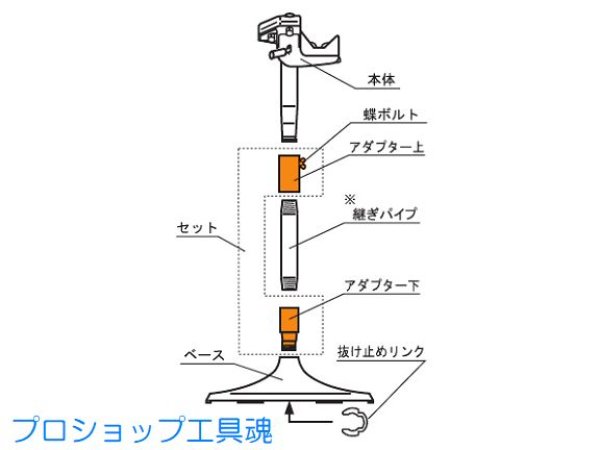 画像1: レッキス工業 Hiサポート用アダプターIII (1)