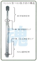 江藤電機 ベアリングヒーター用温度センサー