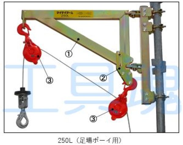 トーヨーコーケン マイティアーム 250L通販(株)日工の工具魂