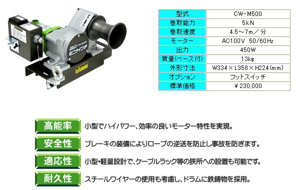 ポイント10倍】【直送品】 育良精機 フットスイッチ IS-16MB用 (52088