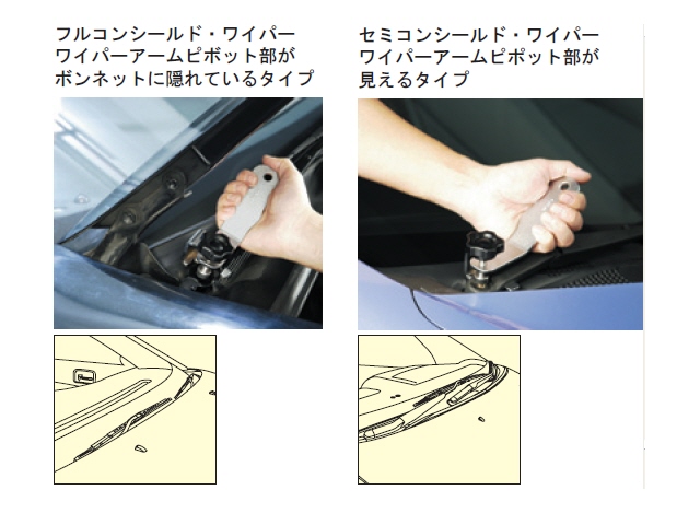 Ktc 京都機械工具 ワイパーアームリムーバー Ap4