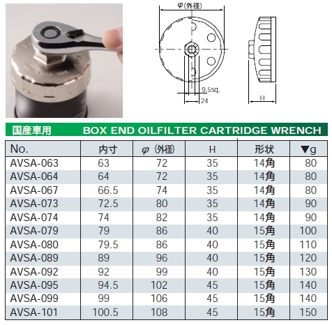 AVSA-063〜101カップ型オイルフィルターレンチ 通販(株)社日工のプロ