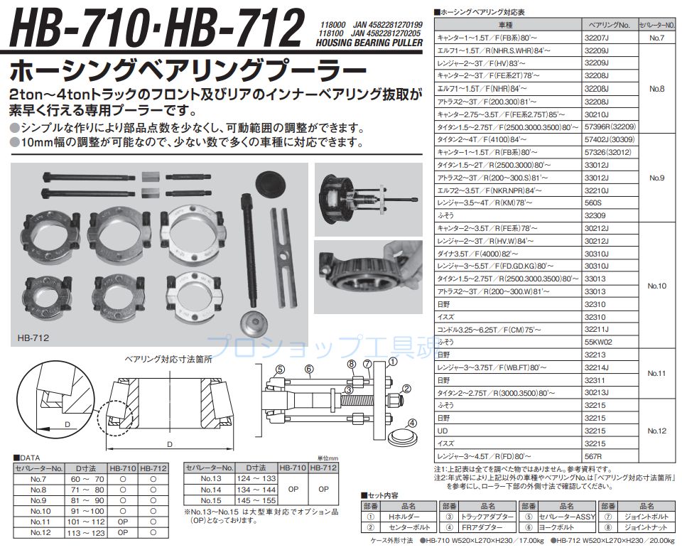 江東産業(KOTO) 15 セパレーターassy (O P) HB-712-5-9 通販