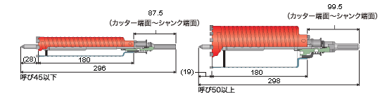 ミヤナガ ポリクリックシリーズ ドライモンドコアドリルセット