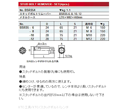 ＫＴＣ 12.7sq.スタッドボルトリムーバーセット 4コ組 BSR354