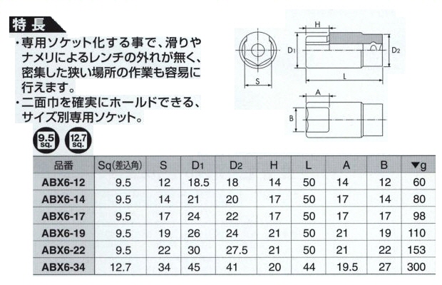 再×14入荷 KTCエルボコネクタソケット５個セット‼︎送料込み‼︎ - 通販