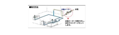 アックスブレーンAXBRAIN製品の通販(株)日工のプロショップ工具魂