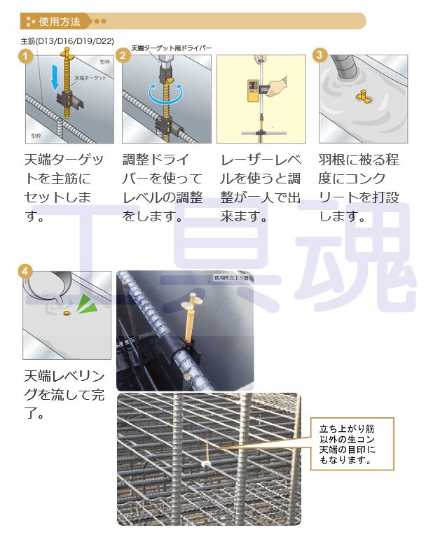 エヌエスピー天端ターゲットII横筋用D13、D16、D19（22）