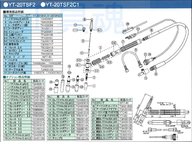 Panasonic フレキシブル型 空冷式 TIG溶接トーチ YT-15TSF2