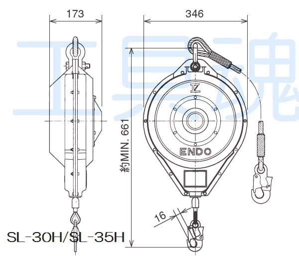 ENDO 遠藤工業 人体用セルフロック ＳＬ型