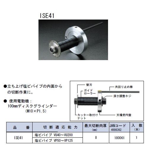 ハウスビーエム/ハウスBM インサイドカッター ISE41のお求めはプロ