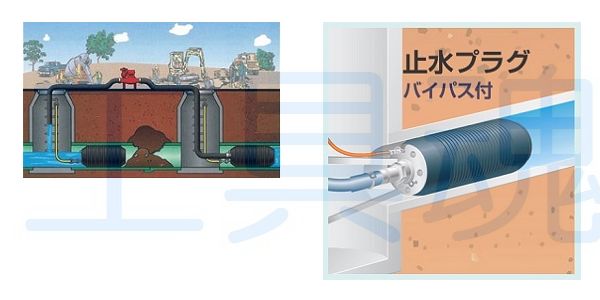 KANTOOL カンツール マルチサイズ・ムニボール