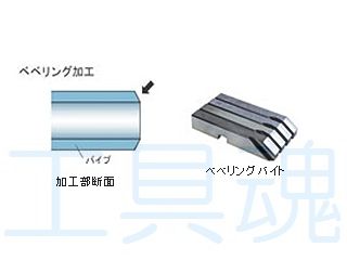 レッキス ベベリングバイト