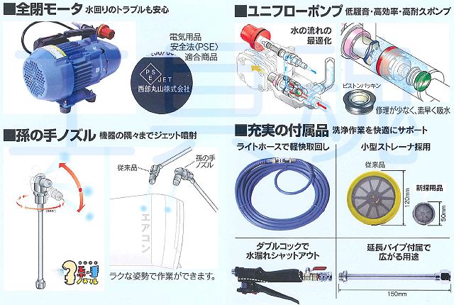 丸山製作所 エアコン洗太郎プロ MSW029M-AC-1 専用ケース付き エアコン