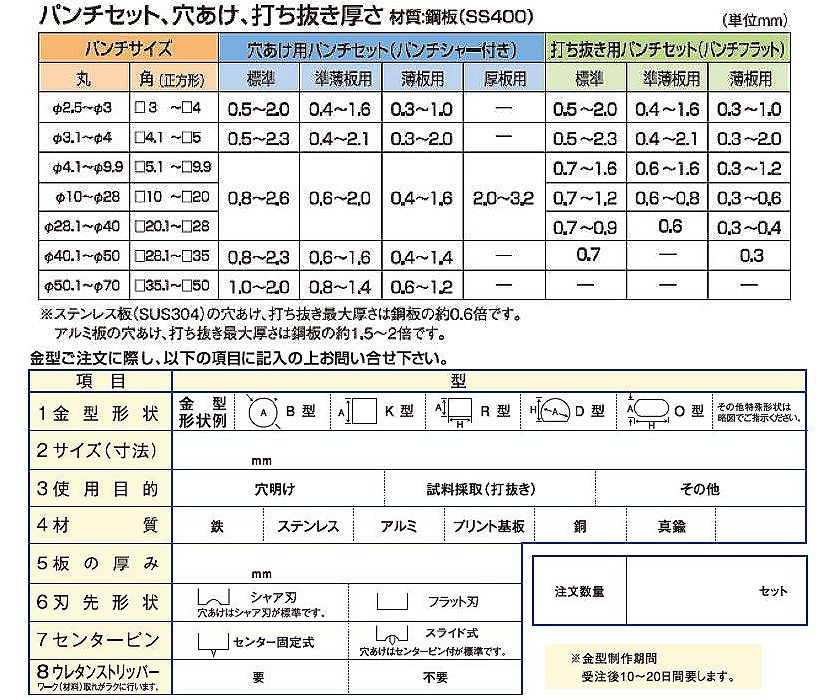 亀倉精機ディスクパンチ用替刃（パンチセット）